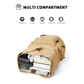 Vintage Canvas Laptop Backpack 